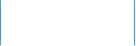 Re:Medy Project